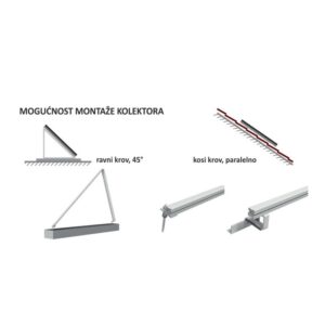 Montažni set 8203 2 kolektora vertikalno za ravni krov 140100849.0  70744 - Slika 2